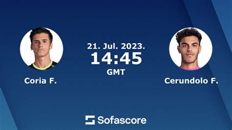 francisco cerundolo sofascore